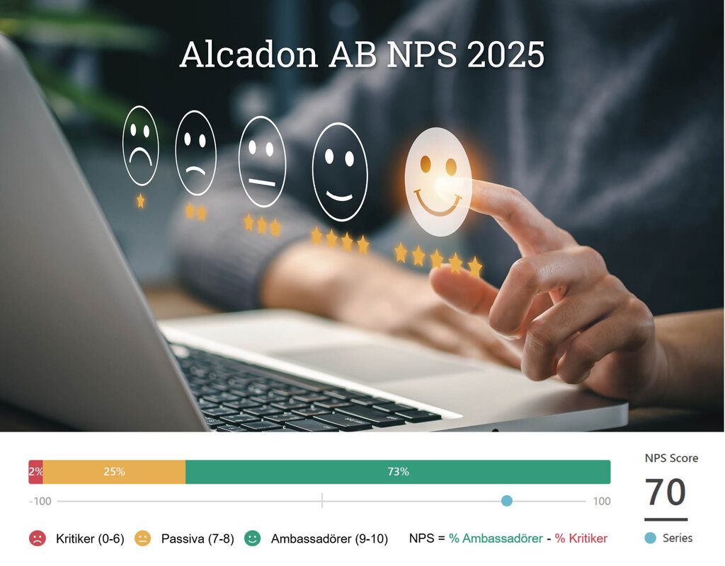Stort tack till alla som deltog i vår kundundersökning nu under hösten 2025.